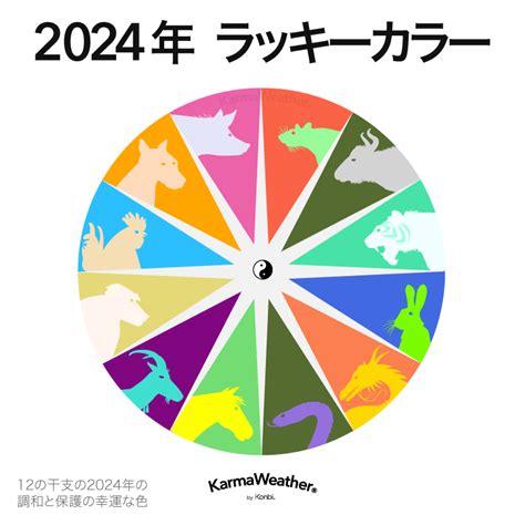 今年幸運色|開運 2024年のラッキーカラーまとめ 風水や当たると。